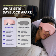 DayBlock Sleep Mask